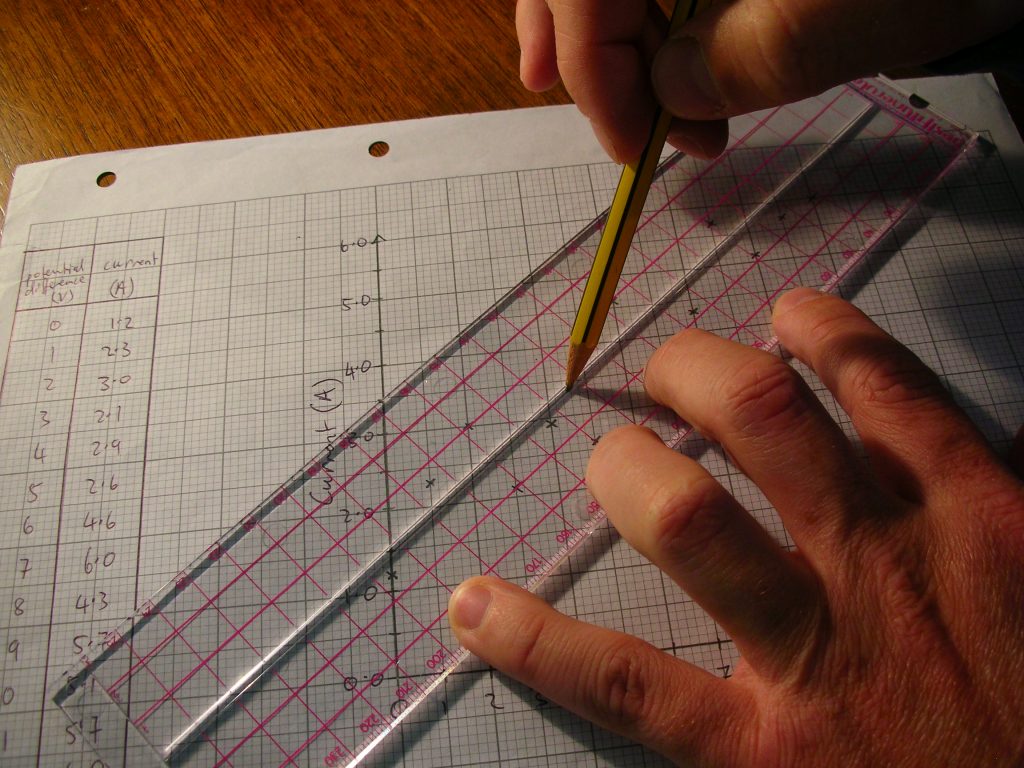 The Best Fit Line Ruler – Miles Hudson author